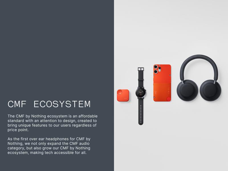 CMF Headphone Pro Wireless Modular Over-Ear Headphones with ANC, Hi-Res LDAC, 100H Battery & Fun Controls