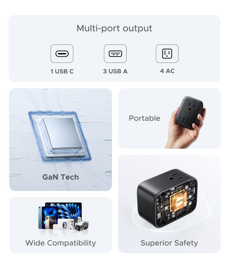 UGREEN USB-C Charging Station with AC Outlet, Nexode 8-in-1 Power Strip for Home and Office, with 4 AC, 1 USB C & 2 USB A for MacBook Pro/Air, iPad, iPhone 17 16，TikTokShopBlackFriday ,TikTokShopHolidayHaul