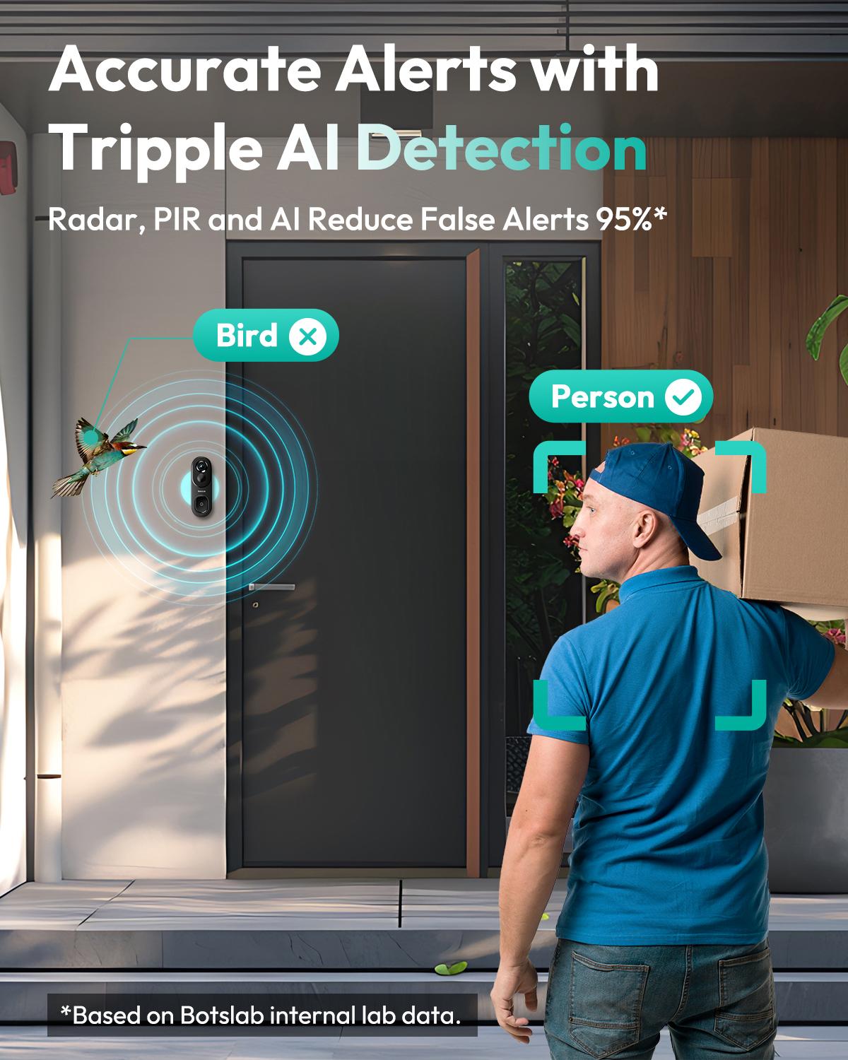 Botslab 2K Doorbell Camera Wireless 180° View 2-Way Audio AI Notifications 5200mAh Battery 2.4Ghz WiFi Secure Storage No Subscriptions Real-Time Communication