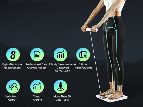 Arboleaf Smart Bathroom Scale for Body Weight 26 Metrics Full Body Composition Analyzer 8-Electrode High Precision Digital Scale with App Connectivity - Healthcare