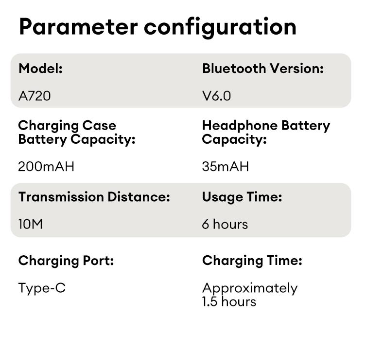 MGALL A720 Clip-On Wireless Headphones with 2025 Bluetooth 6.0 for Faster & Stable Connection, Zero-Pressure Comfort, Precise Directional Sound, IPX5 Waterproof Audio Earbuds for Music, Calls & Sports