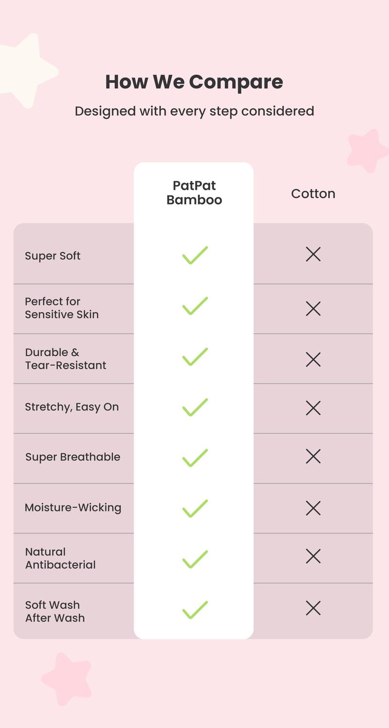 PATPAT Baby Bodysuits - Soft Viscose Made from Bamboo - Two Pack&Three pack Long Sleeve Funny for Boys and Girls -Newborn Infant Toddler Clothes