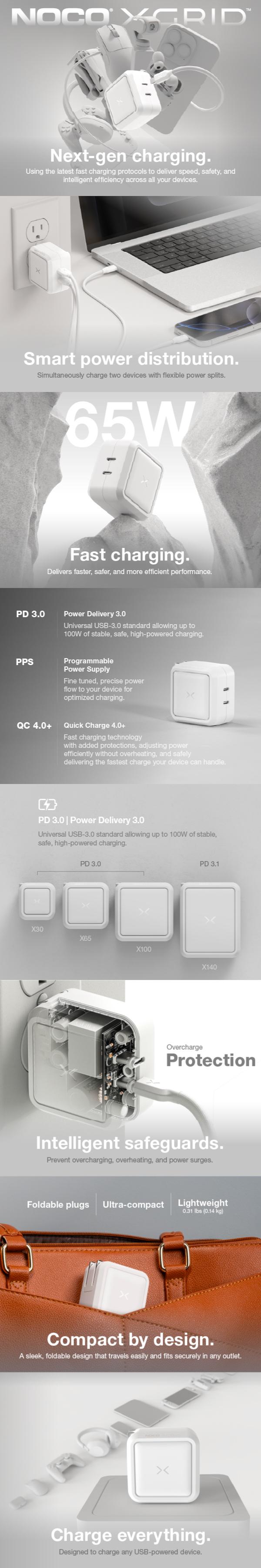 NOCO XGrid X65: 65W USB-C Charger – Dual Port Type C Power Adapter – GaN Fast Charging