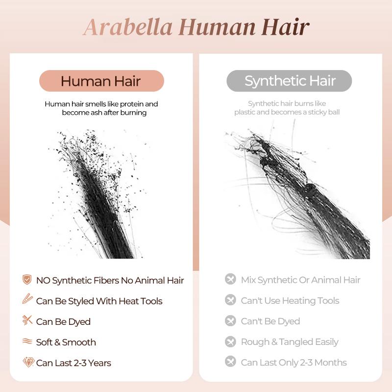 Arabella Ear to Ear 13x6 Three-Go Platinum Blonde Balayage Highlights Glueless Wig Loose Body Wave With Drawstring 100% Human Hair Beginner-friendly SpringStatements