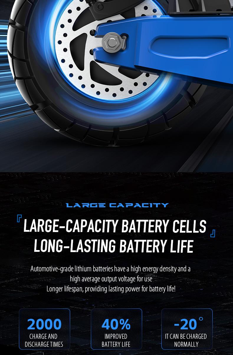 Electric Scooter with 2000W Peak Power 10-inch All-Terrain Tires LED Screen Dual Suspension System 335 lbs Load Capacity Ideal for Commuting Christmas Gift SpringStatements