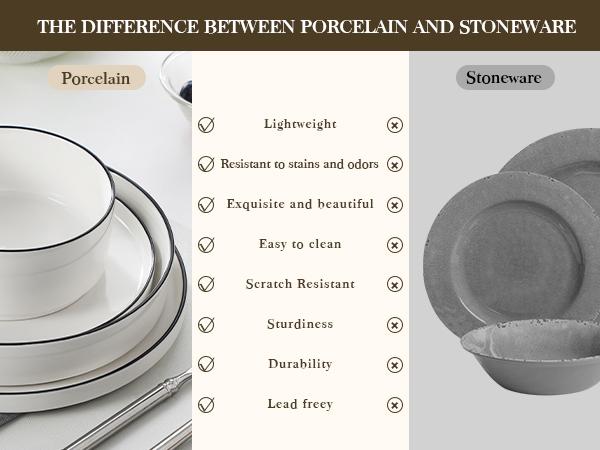 MALACASA Porcelain Dinnerware Set,Modern Dish Set for 4/6, Premium Plates and Bowls Sets, Chip and Scratch Resistant Dishware Sets Microwave Dishwasher Safe Kitchen Dishes Dining Ware Set, Series LEAH