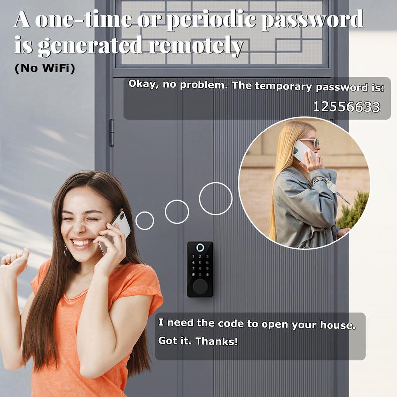 Smart Door Lock (Five Multi-Functional Features) An electronic fingerprint access control system suitable for home/office/hotel settings, featuring anti-peeping design. Suitable for most scenarios, also makes a great gift.