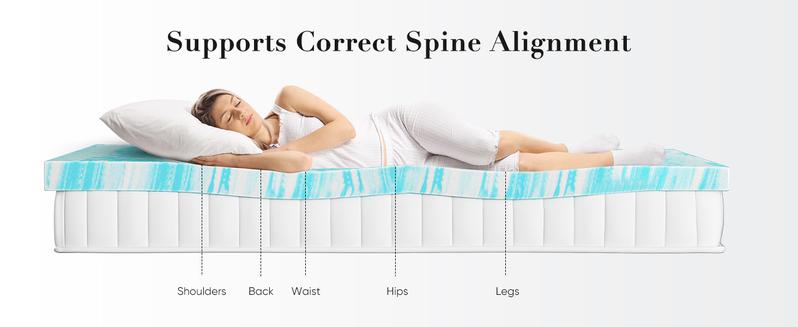 Sweet Furniture F Mattress Topper Memory Foam Mattress Breathable Topper