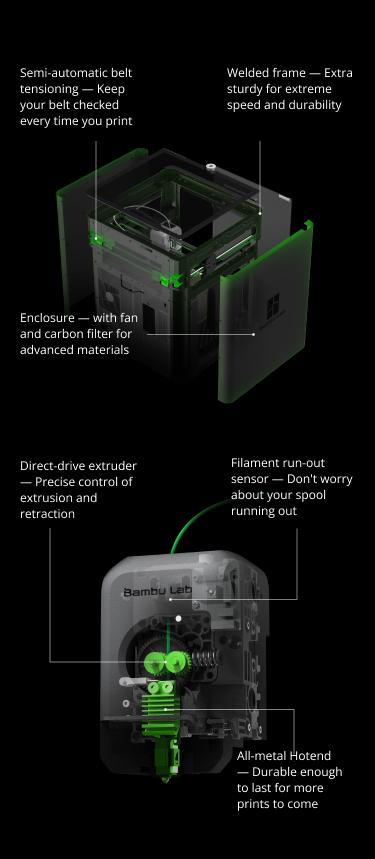 Bambu Lab P1S 3D Printer, P1S Combo (with AMS), Support Up to 16 Colors/Multi Materials, 500mm/s Fast Printing & High Precision, CoreXY & Auto Bed Leveling, Ready-to-Use FDM 3D Printers Large Print Size