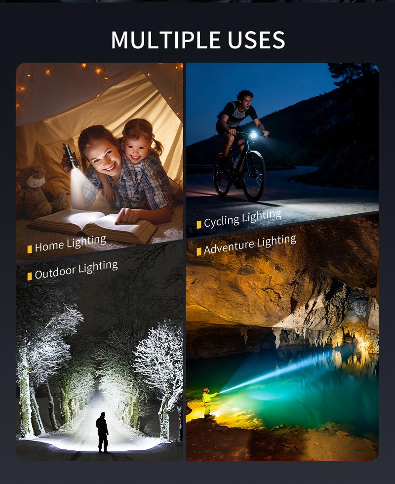 Black Panda Pro High-Brightness Rechargeable Camping Flashlight, Outdoor Searchlight, 5500mAh Battery Capacity, Water resistant , USB Charging, Zoomable Focus