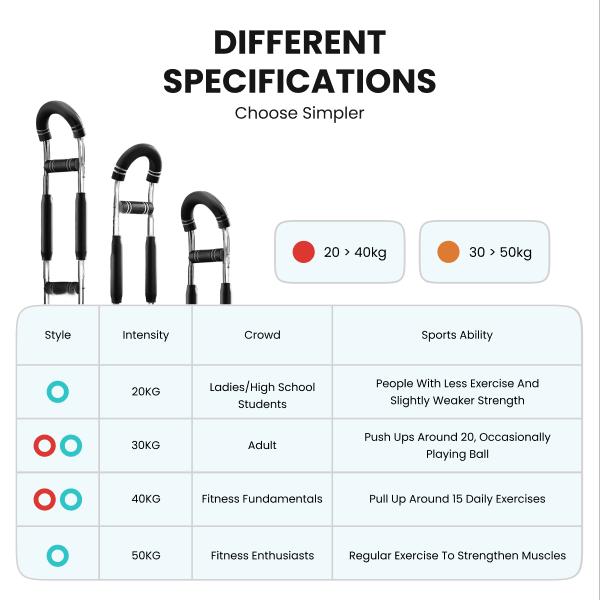 BurnerBeasts Twister Arm Trainer 60-90 LBS Adjustable Spring Resistance Twister Arm Trainer & Multifunctional Abs Crunch Indoor Arm Strength Trainer for Home Workout Equipment BurnerBeasts Twister Arm Trainer 60-90 LBS Adjustable Spring Resistance Twister Arm Trainer & Multifunctional Abs Crunch Indoor Arm Strength Trainer for Home Workout Equipment