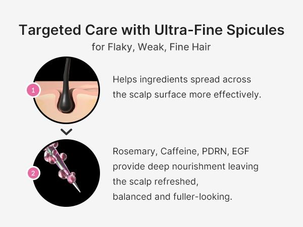 [NEW] [medicube] Rosemary PDRN Spicule Scalp Serum (20ml) | Dry & Oily, Flaky-looking Scalp | Korea Hair Care, Free from Parabens, Silicones, Sulfates