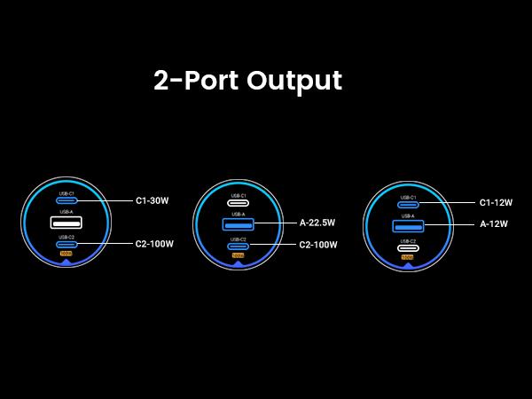 UGREEN 130W Car Charger with 3.3FT Cable, USB-C Input, Compatible with iPhone 17 16 Pro Max, Galaxy S24 Ultra, iPad, Car Accessories Deals for You,September Restock，TikTokShopBlackFriday ,TikTokShopHolidayHaul