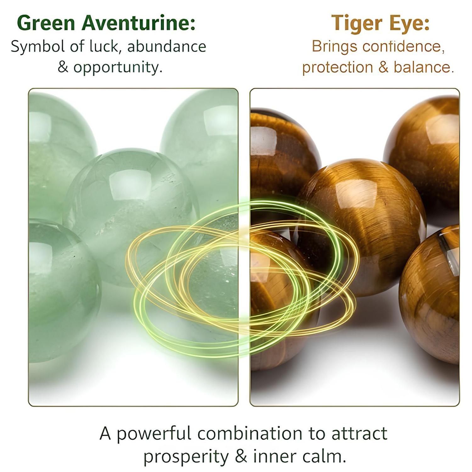 SGGUI Money Bracelet With Green Aventurine Stone Tiger Eye Stone - Lucky Bracelet - Attracting Wealth, Abundance,8MM Beaded Jewelry for Wealth, Protection, and Good Luck, Healing Energy Bracelet, Calming Gift for Mom or Friend