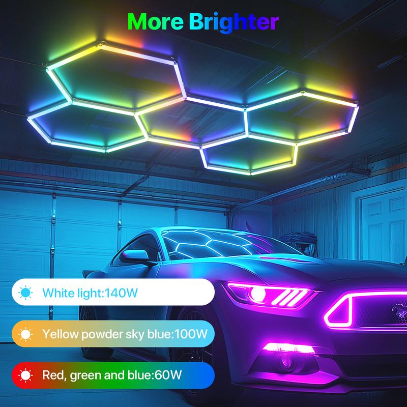 HYPERLITE RGB Hexagon Light Smart Modular Honeycomb Light App & Remote Control LED light Music Sync DIY Colors Ceiling light Gaming Room Party Office Garage Light LED Wall Decor light,Jumpstart newyear