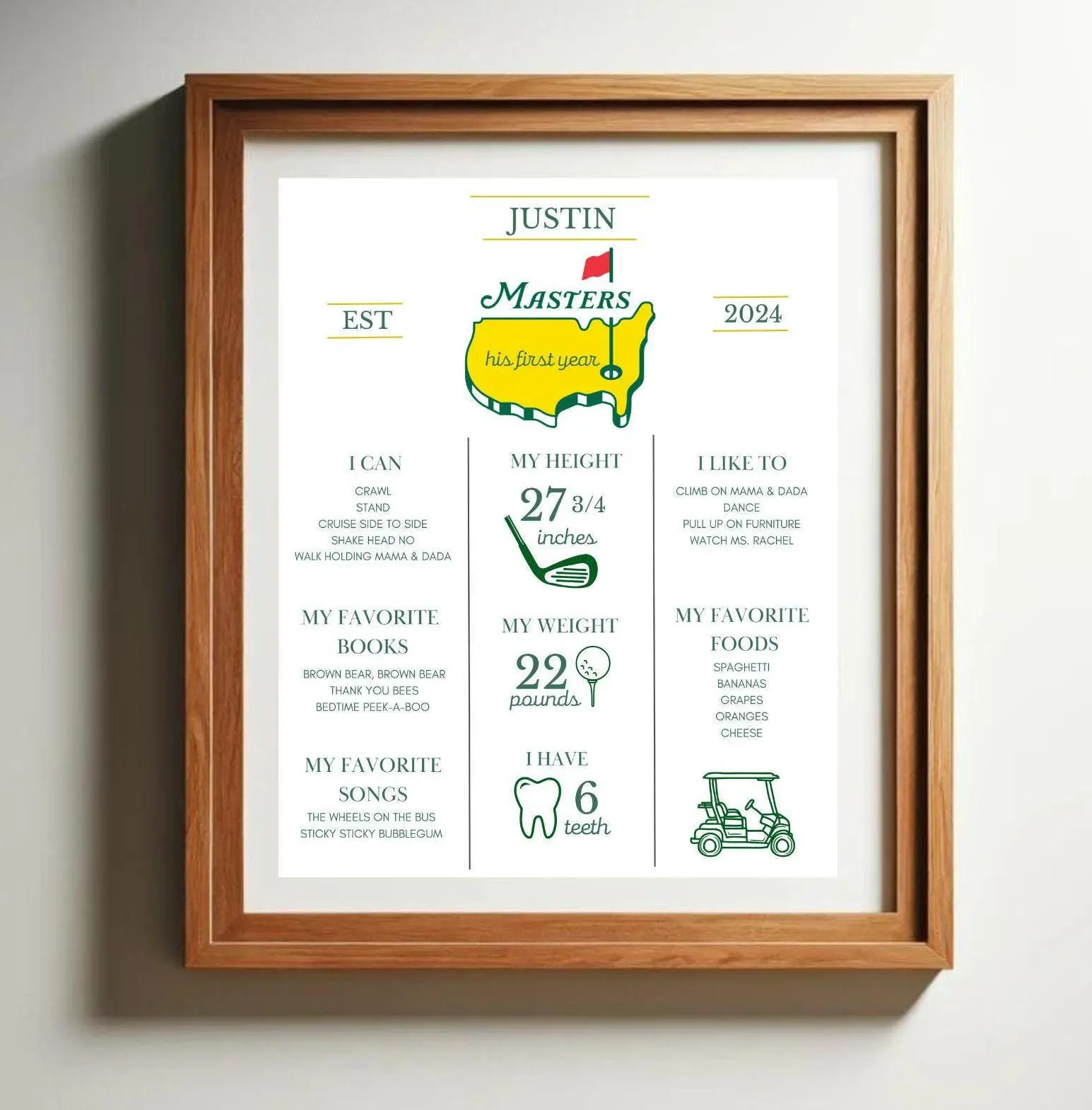 Masters First Birthday Milestone Vertical Posters No Frame
