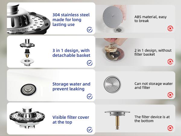 Hibbent Bathtub Drain Stopper with Visible Top Hair Catcher, Innovative 3 in 1 Pop-up Bathtub Strainer Fit for Standard 1.5 to 2.4in Drain Hole, with Detachable Stainless Steel Filter Basket, Chrome Hibbent Bathtub Drain Stopper with Visible Top Hair Catcher, Innovative 3 in 1 Pop-up Bathtub Strainer Fit for Standard 1.5 to 2.4in Drain Hole, with Detachable Stainless Steel Filter Basket, Chrome