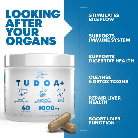 Tudca+ Supplement 1000mg Per Serving Support Liver Digestive Health Dietary