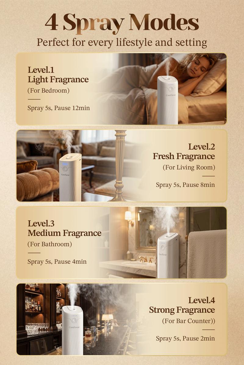 CoreFavor Waterless Essential Oil Diffuser, 4.06fl oz(120ml) Portable Battery Operated Cold Air Aroma Scent Machine, 4 Adjustable Intensity Levels, Quiet Diffuser for Bedroom, Office, Bathroom, Car CoreFavor Waterless Essential Oil Diffuser, 4.06fl oz(120ml) Portable Battery Operated Cold Air Aroma Scent Machine, 4 Adjustable Intensity Levels, Quiet Diffuser for Bedroom, Office, Bathroom, Car