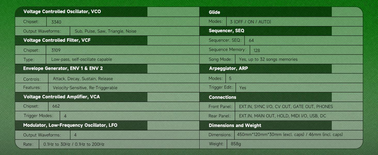 Donner Essential L1 Monophonic Analog Synthesizer
