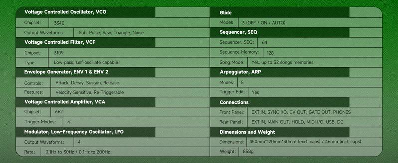 Donner KB-32M Keyboard Matching with Essential L1 Monophonic Analog Synthesizer