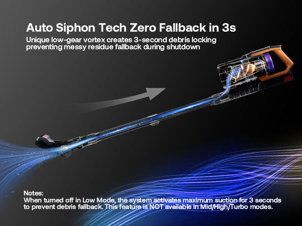 【2026 New Arrivals】TrucozieTrucozie T553 Cordless Vacuum Cleaner for Home, Upgraded 60Kpa Powerful Suction Pet Hair Vacuum with 70min Runtime, Green LED Light for Hardwood Floors & Carpet, Self-Standing Rechargeable Stick Vacuum