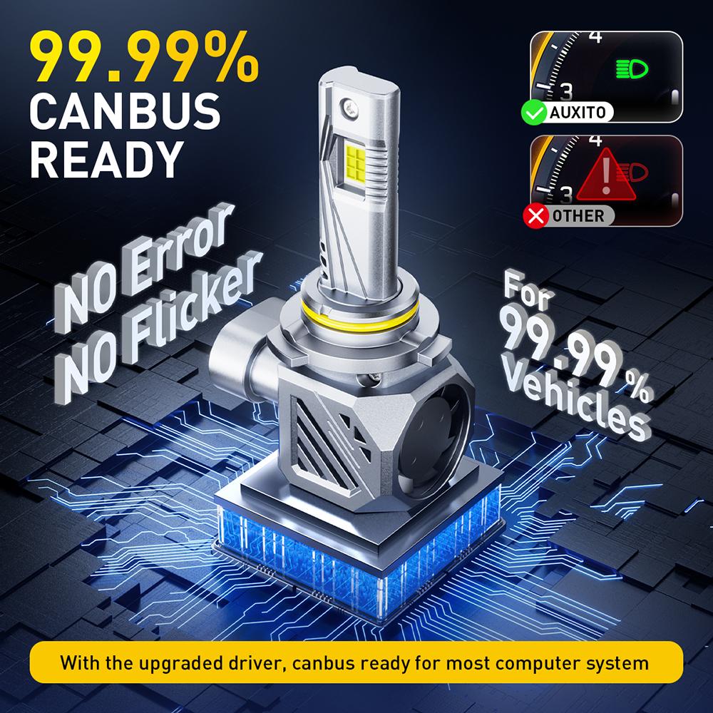【ULTRA SERIES】AUXITO LED Headlight Bulbs, 9005/HB3 9006/HB4 H11/H8/H9 9007/HB5 9008/H13 9012/HIR2 H4,58000LM insane Brightness,6500K White,High/Low Beam Bulbs,70,000Hrs Long Service Life with Cooling Fans,CANBUS Ready,No Flickering ,IP68,Plug N Play