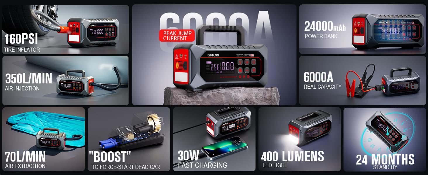 GOOLOO A7 10-in-1 6000A Car Jump Starter with Air Compressor (All Gas & 10 Disel), Multifunctional 160 PSI Smart Auto-Shutoff Tire Inflator & Portable Air Pump with Inflate 350L/min & Deflate 70L/min
