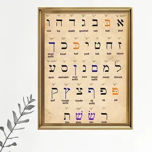 1pc Hebrew Alphabet Chart Canvas Poster - Educational Language Learning Wall Art, Frameless Print for Home, Office, Living Room, Bedroom Decor, Ideal Festival Gift, Cloth Material, Linguistic Study Guide, Home Decor |   Educational Wall Art	