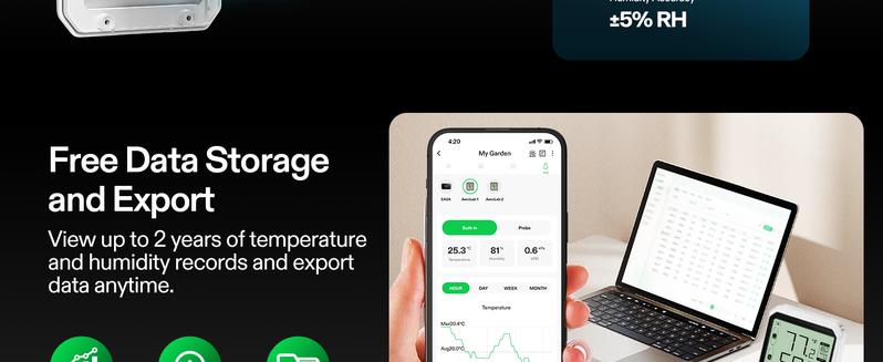 VIVOSUN AeroLab THB1/THB1S Wireless Bluetooth Hygrometer Thermometer Indoor, Smart Temperature Monitor, VPD, Digital Humidity Meter, LCD Remote Control & Alert, Data Storage, Dual Channels, Battery Included