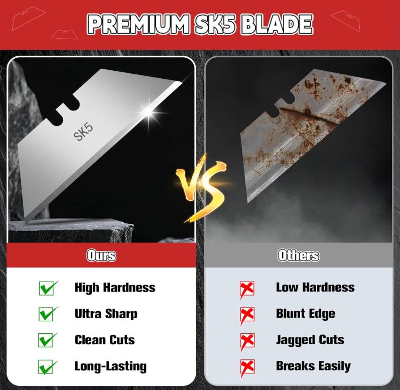 100 Pack Utility Knife Blades, SK5 Steel Box Cutter Blades, Standard Utility Blade Refills with Storage Box, Sharp Heavy Duty Razor Knife Blade Replacement for Box Cutter, Drywall