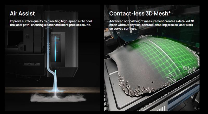 Bambu Lab H2D 3D Printer, Dual-nozzle Multi-material 3D Printing, Optional 10W/40W Laser and Cutting Module, 350*320*325 mm³ Print Volume, 5μm Resolution Optical Motion Calibration, Closed-loop Servo Extruder, 350°C Nozzle & 65°C Active Chamber Heating
