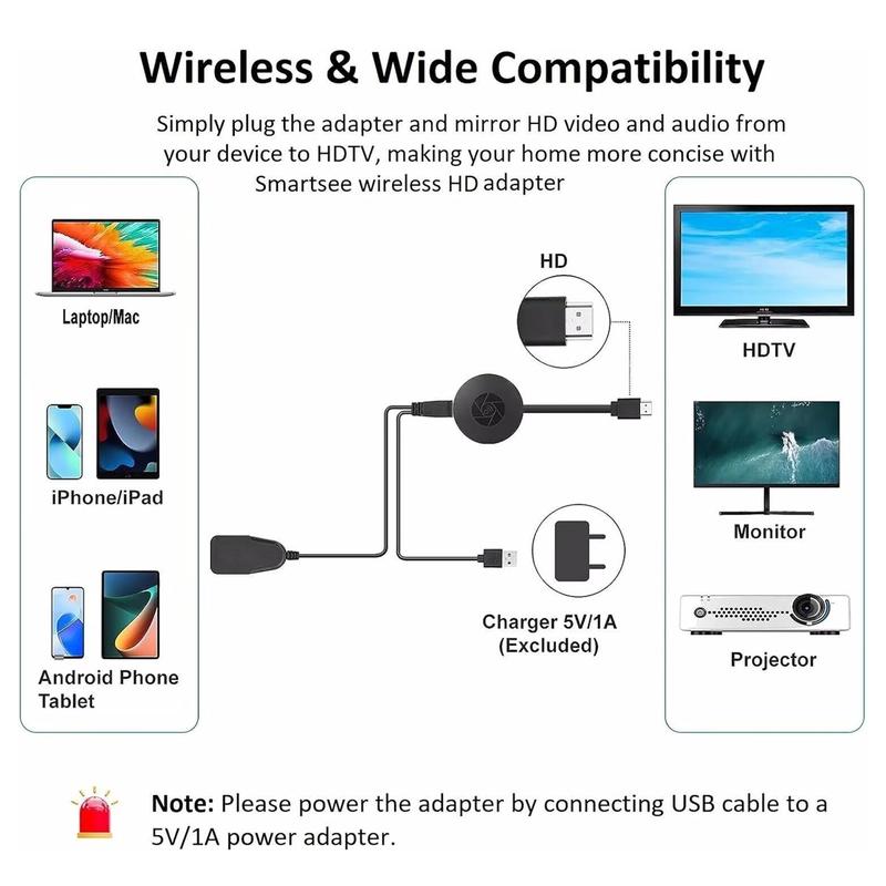 1080P Wireless Screen Mirroring Device - WiFi HD Screen Casting Adapter, HDMI Streaming Stick, Mobile Live Streaming Casting Tool