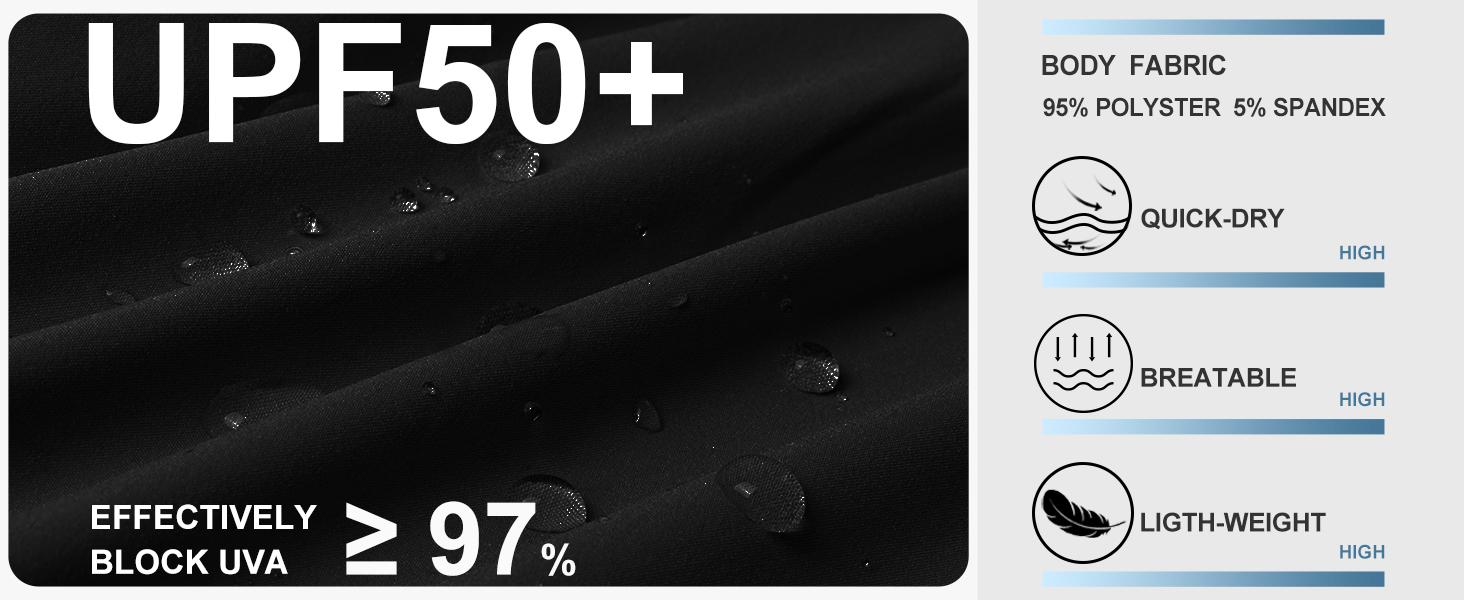 G Gradual Women's 5" High Waisted Swim Board Shorts with Phone Pockets UPF 50+ Quick Dry Beach Shorts for Women with Liner Versatile Breathable Swimming Trunks Activewear Swim Bottoms