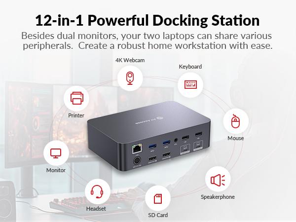 AV Access iDock C20 USB-C KVM Switch Docking Station for 2 Laptops, 4K Dual Monitor Design, 60W Charging for Each PC, 1G Ethernet, EDID Emulation