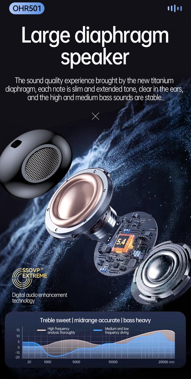 Acer OHR501 Wireless Audio Earbuds, Semi-in-ear Design Noise Cancelling Headphones, Powerful Customized Sound, Headset for Commute, Sports Electronic Clear Call Beige