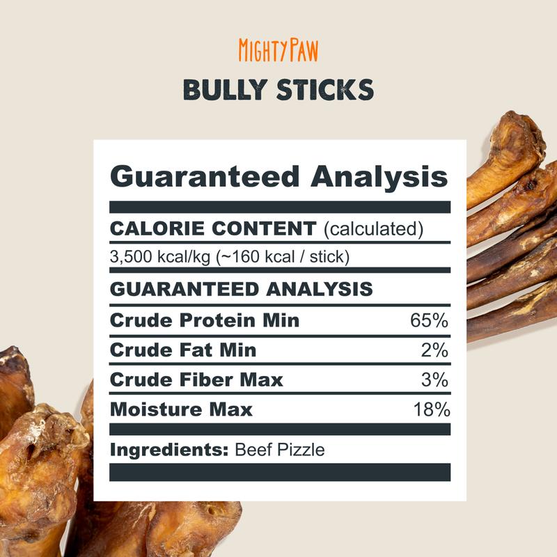 Mighty Paw Naturals Bully Sticks: All-Natural Dog Chews for Healthy Teeth and Gums