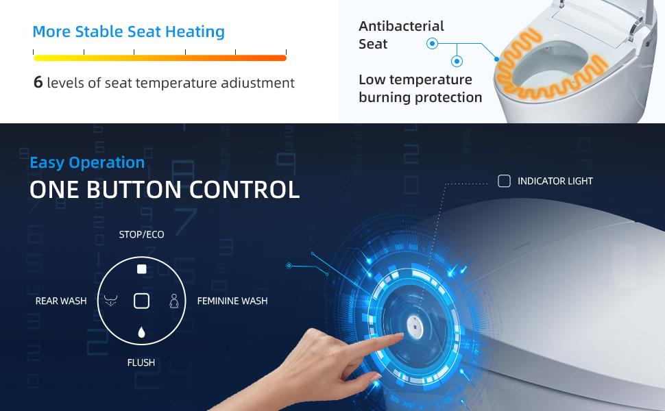 WOODBRIDGE EBT700 One Piece Elongated Smart Toilet Bidet, Auto Open & Close, Auto Flush, Foot Sensor Operation, Heated Seat with Integrated Multi Function Remote Control in White