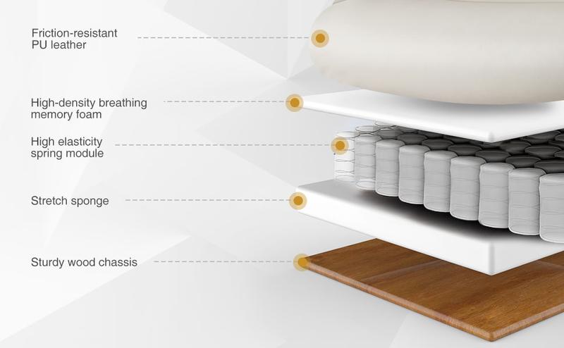 SweetFurniture Office Chair - Ergonomic Executive Computer Desk Chairs with Adjustable Flip-up Armrest, Swivel Task Chair with Lumbar Support, Strong Metal Base, PU Leather