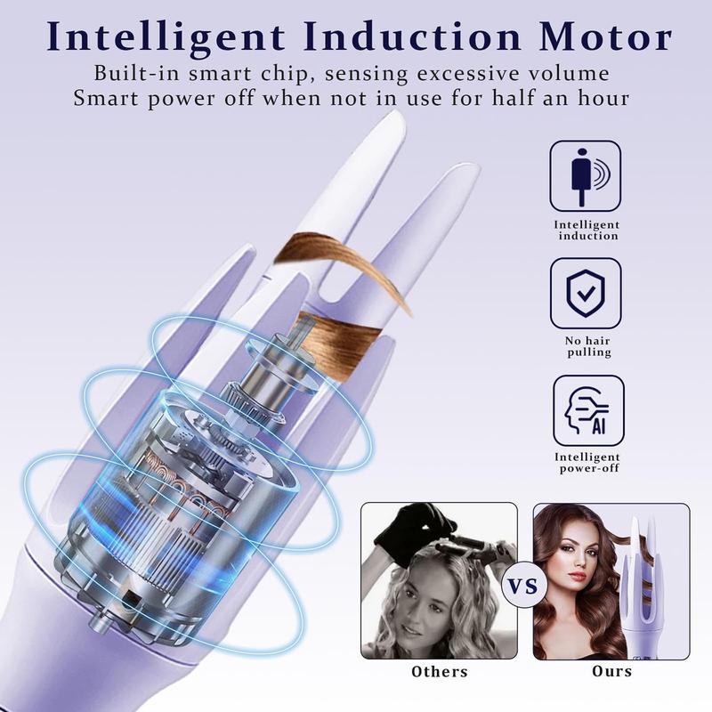 Automatic Hair Curler,Automatic Curling Iron with 4 Temperatures,Dual Voltage Rotating Curling Iron with 1 1/4 inch Fast Heating and Auto Shut-Off