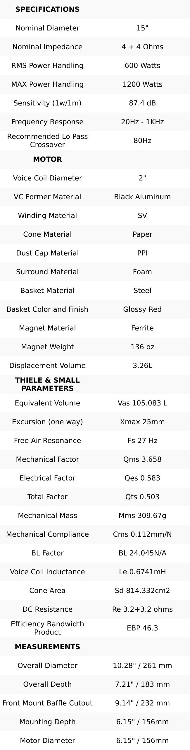 GEN-XX 15" High Excursion Subwoofer Double Stacked Magnets 600 Watts Rms DVC  4-Ohm (GEN-XX15.4DHE)