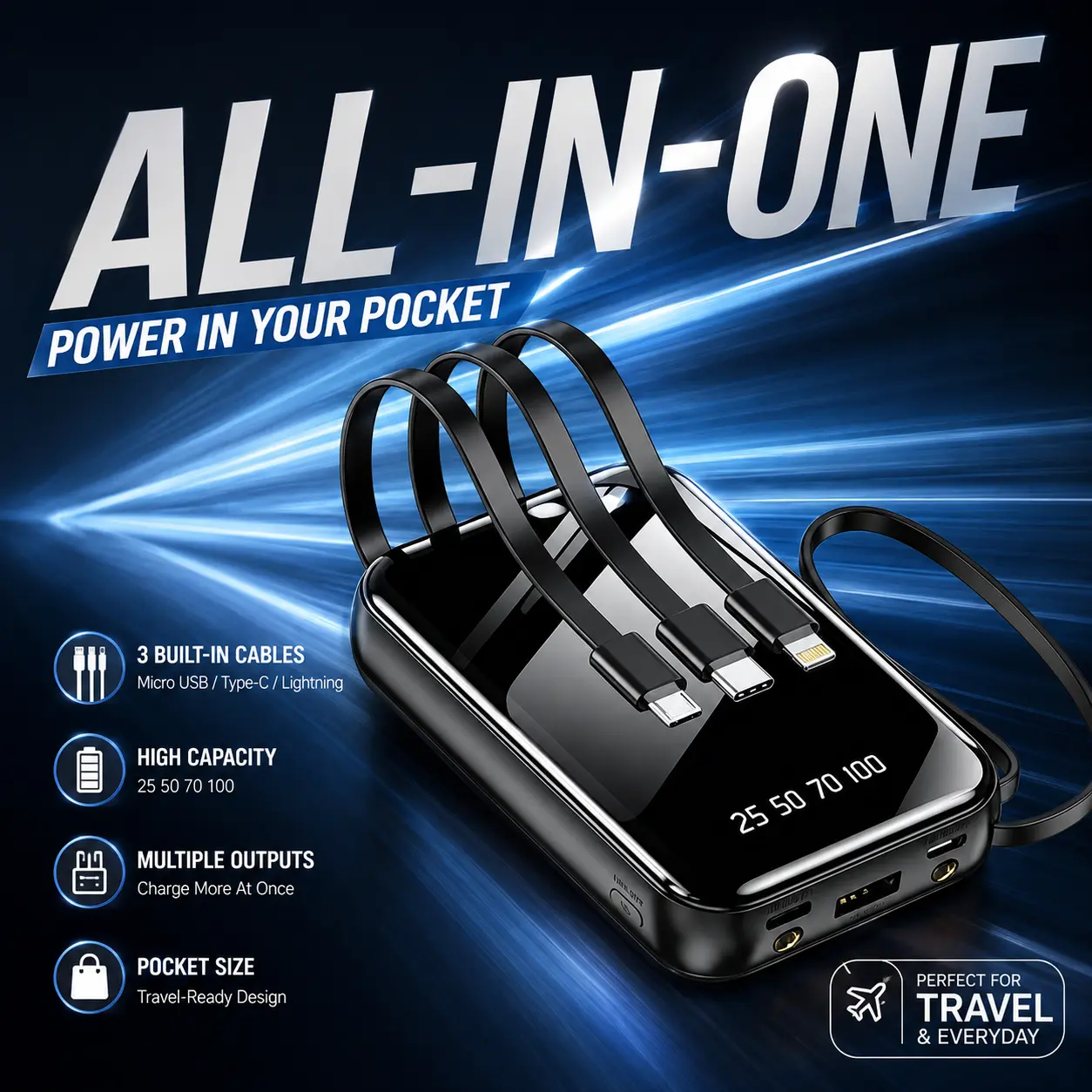 10000mAh Fast Charging Power Bank, 20W USB-C Portable Mobile Charger with LED Display & Flashlight, Black Phone Accessories for iPhone & Android Travel Use