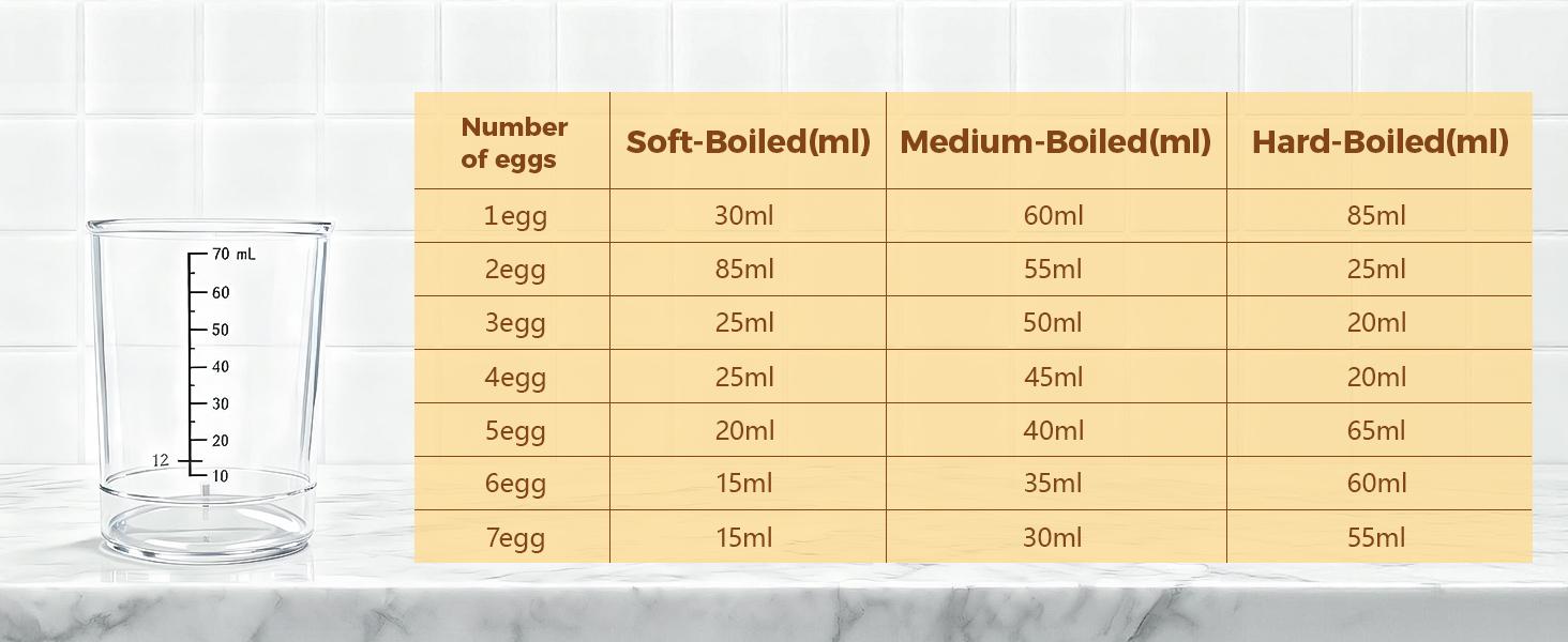 OSTBA Egg Cooker, 7-Egg Electric Boiler with Manual Switch, Overheat Protection, Mini Food Steamer for Soft, Medium & Hard Eggs, Easy to Clean, Portable, Black