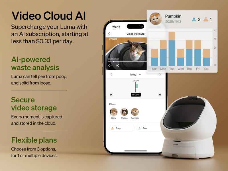PETLIBRO Luma Automatic Cat Litter Box, AI Waste Analysis, Open-Top Litter Robot Self Cleaning Litter Box, in-App Usage Tracking Multi-Cat Recognition, Triple Safety Protection Odor Control LitterBox