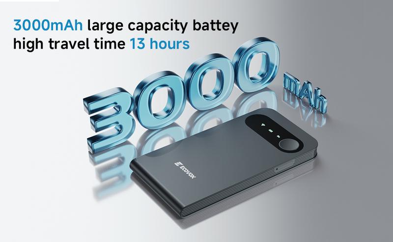 ECOVOX 2026 upgraded portable WiFi hotspot – offering unlimited 4G data globally, no SIM card required, and tri-band support – is the perfect choice for a home/RV/travel/outdoor wireless WiFi router.