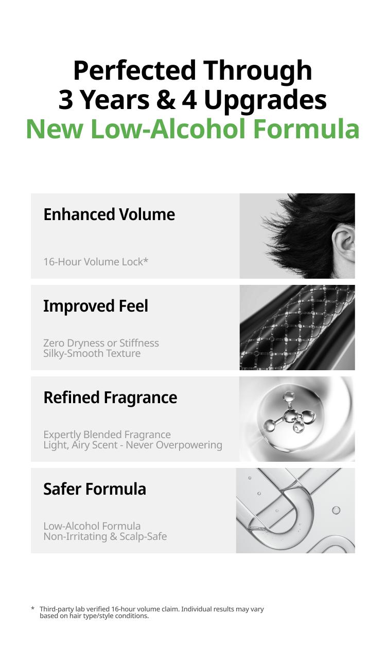 LIRAN Volumizing Prep Spray for Men No Rinse Texturizing Spray with Matte Finish All Day Hold Gel Based Sea Salt Spray for High Volume Haircare 100 ml Green Cedarwood Scent