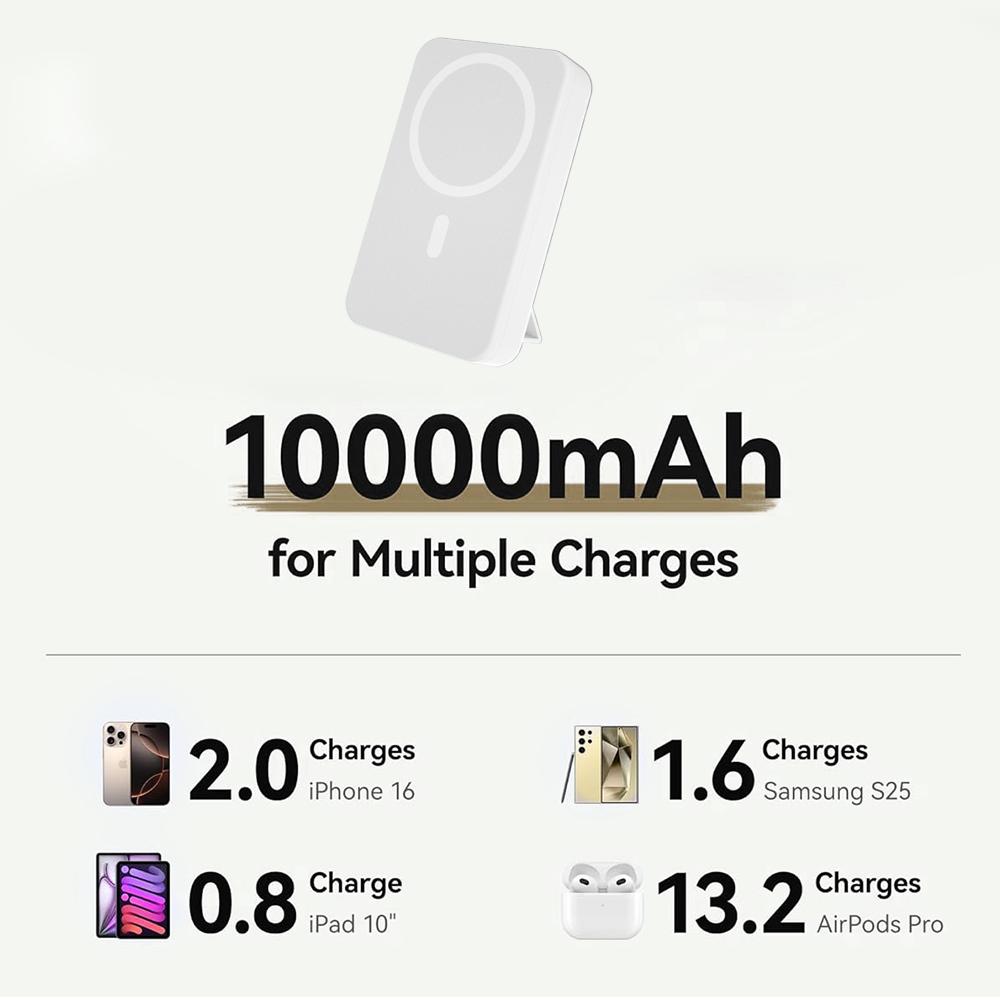 10000 mAh Magnetic Power Bank Wireless Portable Charger Fast Charging MagSafe Battery Pack for iPhone USB Type-C TikTokShop BlackFriday Chargeable Smartphone Compact