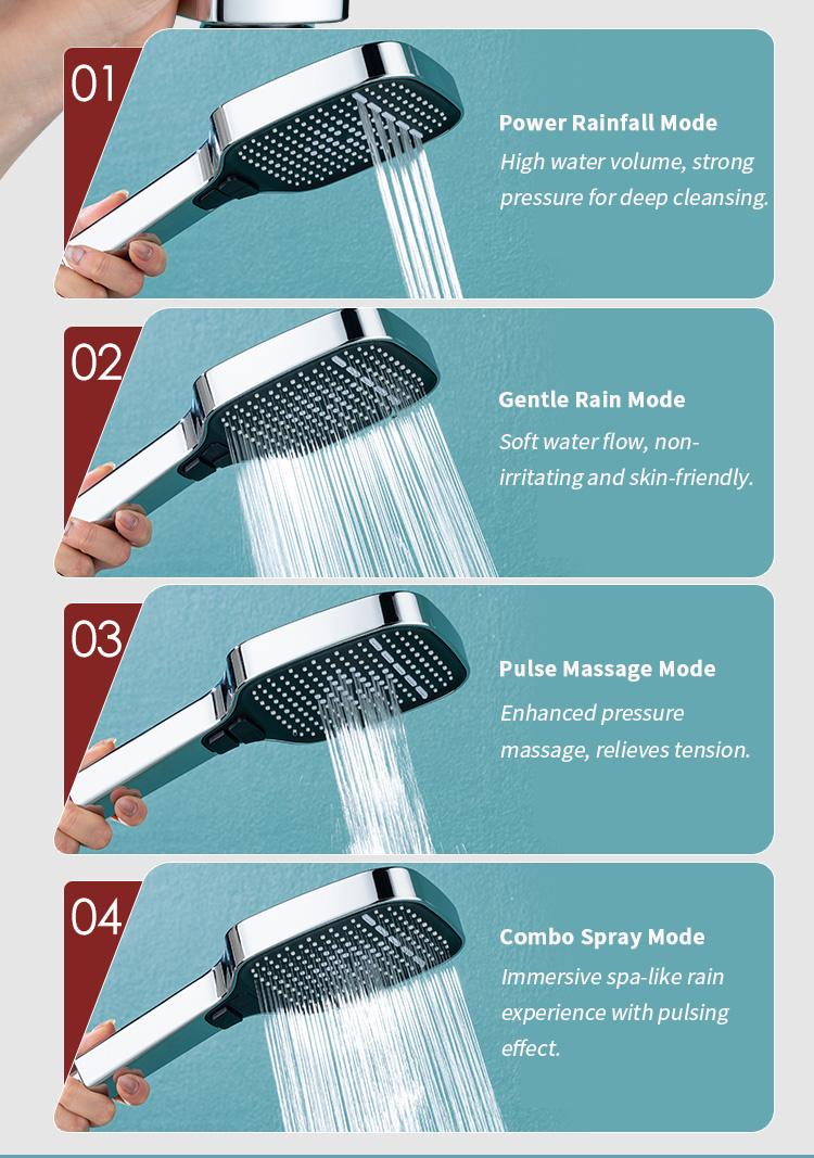 High-pressuremulti-mode handheid showerhead &Square-panlel showerhead,power wash,showerhead with ON/OFF switdh for pets bath 1.5m hose,shower bracket,Shower,bathroom supplies.