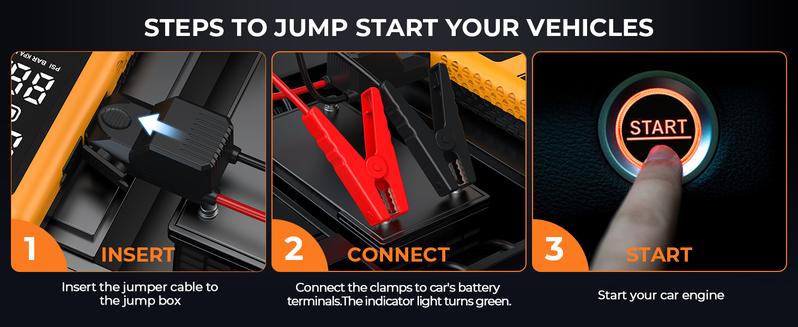 14000mAh Ultra-Safe Jump Starter with 150 PSI Air Compressor 45W Fast Charging Tire Pressure Check LED Light Jumper Cables Air Hose Storage Bag 4-in-1 Charging Cable