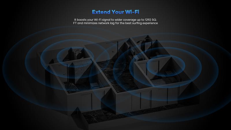 WiFi Extenders AC2100 Signal Booster for Home, 2100 Mbps, WiFi Range Extender, Rockspace, WiFi Repeater, Wireless Extender for Home, 5G&2.4G Dual Band, Gigabit Port&WPS Button, 360 Degree Full Coverage